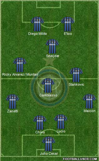 F.C. Internazionale Formation 2011