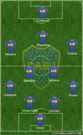 Boca Juniors Formation 2011