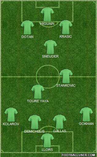 St. Catherine's Roma Wolves Formation 2011