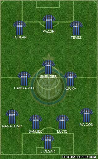 F.C. Internazionale Formation 2011