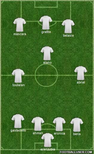 Pro Evolution Soccer Team Formation 2011