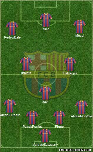 F.C. Barcelona Formation 2011
