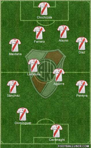River Plate Formation 2011