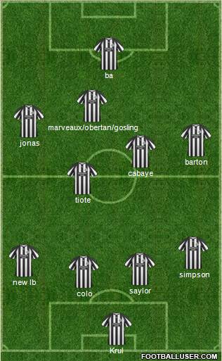 Newcastle United Formation 2011