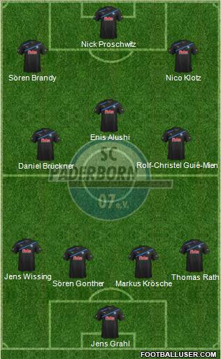 SC Paderborn 07 Formation 2011