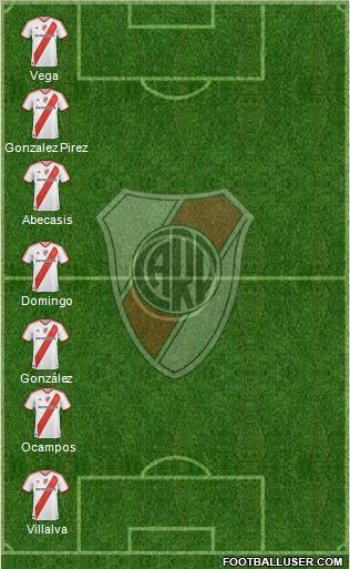 River Plate Formation 2011