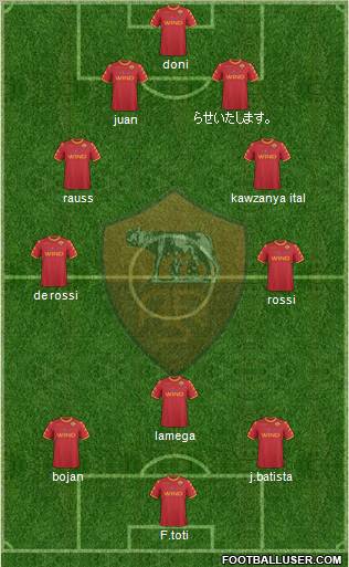 AS Roma Formation 2011