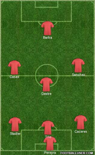 Pro Evolution Soccer Team Formation 2011