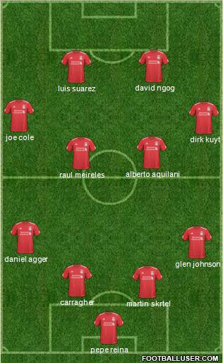 Liverpool Formation 2011