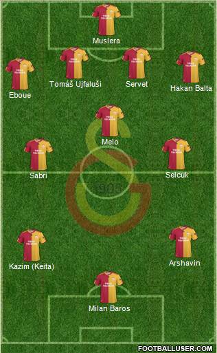 Galatasaray SK Formation 2011