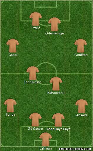 Championship Manager Team Formation 2011