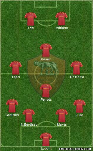 AS Roma Formation 2011