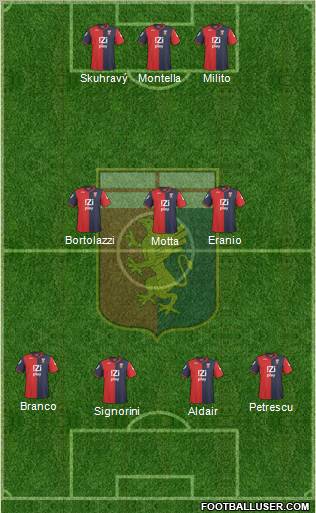 Genoa Formation 2011