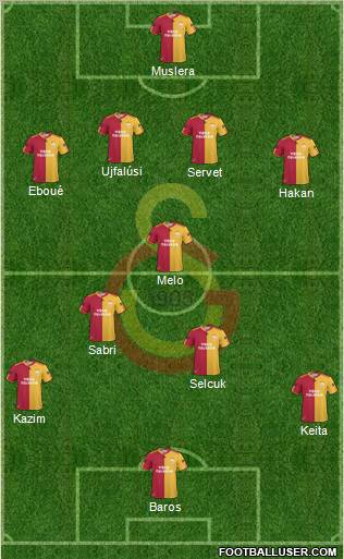 Galatasaray SK Formation 2011