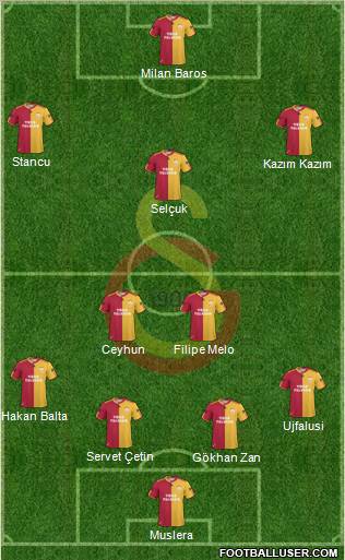 Galatasaray SK Formation 2011