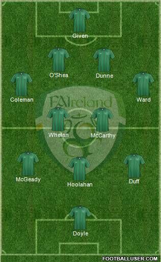 Ireland football formation