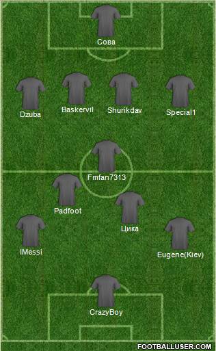 Dream Team Formation 2011