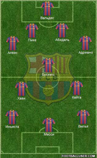 F.C. Barcelona Formation 2011