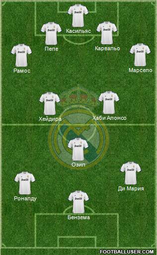 Real Madrid C.F. Formation 2011