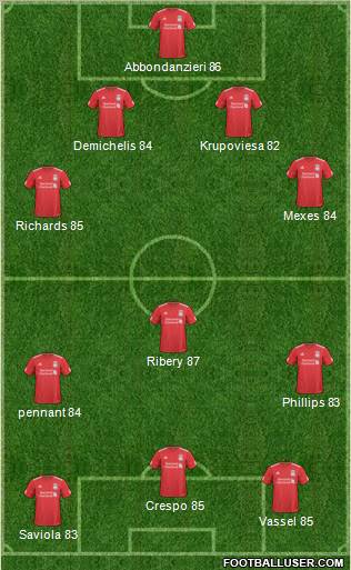 Liverpool Formation 2011