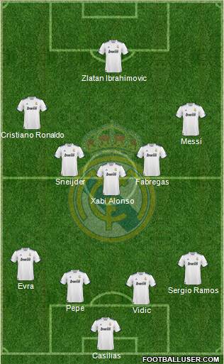 Real Madrid C.F. Formation 2011