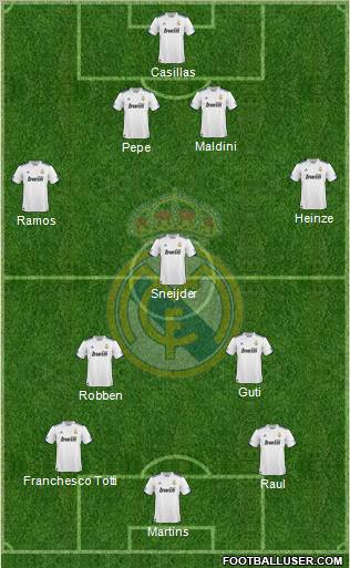 Real Madrid C.F. Formation 2011