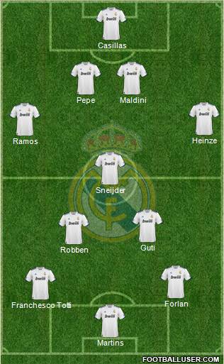 Real Madrid C.F. Formation 2011