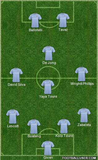 Manchester City Formation 2011