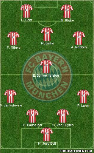FC Bayern München Formation 2011