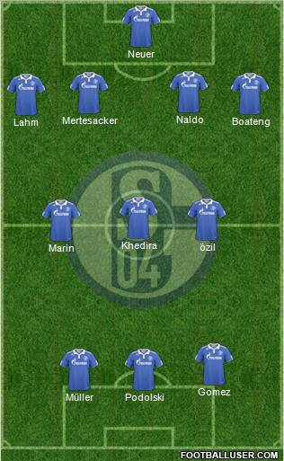 FC Schalke 04 Formation 2011