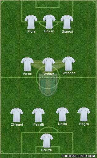 S.S. Lazio Formation 2011