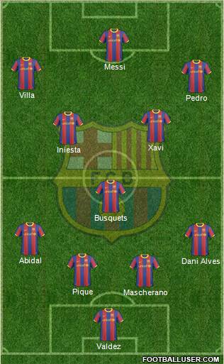F.C. Barcelona Formation 2011