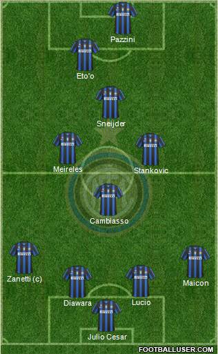 F.C. Internazionale Formation 2011