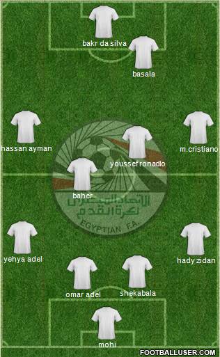 Egypt Formation 2011