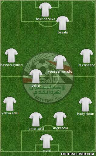 Egypt 4-3-2-1 football formation