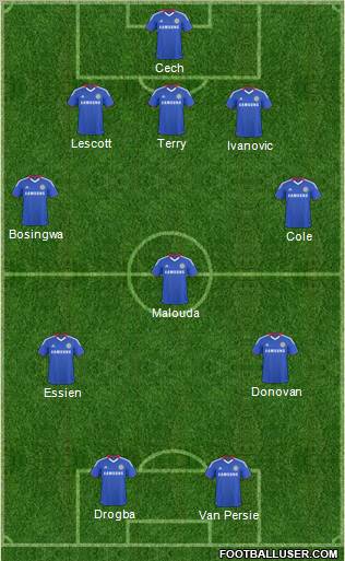 Chelsea Formation 2011