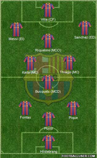 F.C. Barcelona Formation 2011