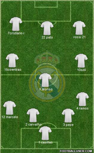 Real Madrid C.F. Formation 2011