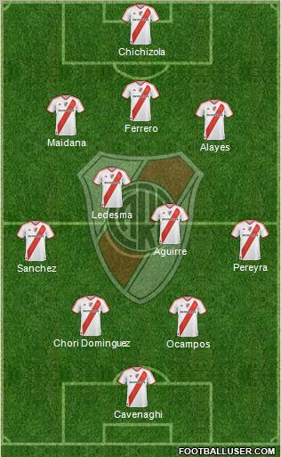 River Plate Formation 2011