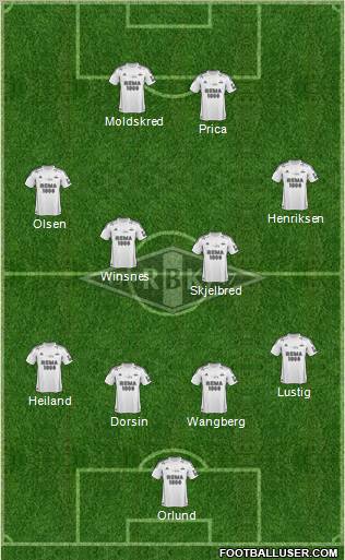 Rosenborg BK