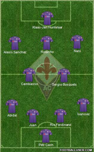 Fiorentina Formation 2011
