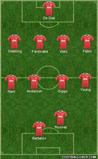Manchester United Formation 2011