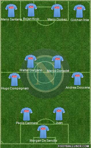 Napoli Formation 2011