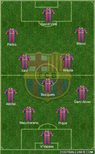 F.C. Barcelona Formation 2011