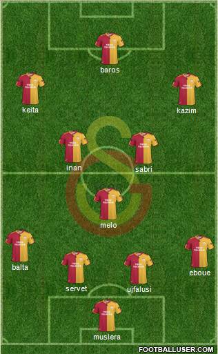 Galatasaray SK Formation 2011
