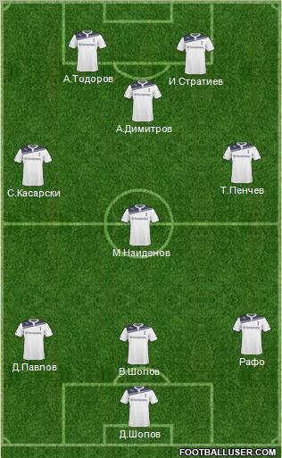 Tottenham Hotspur Formation 2011