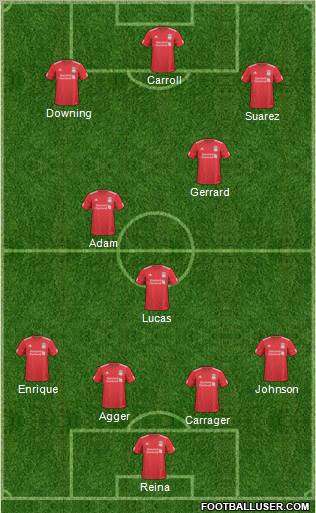 Liverpool Formation 2011