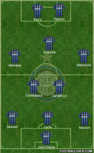 F.C. Internazionale Formation 2011