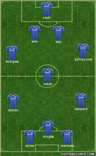 Chelsea Formation 2011