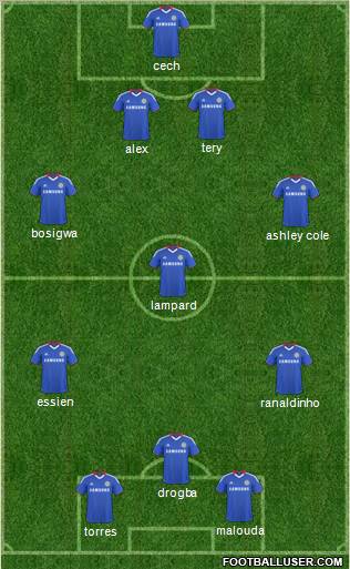 Chelsea Formation 2011